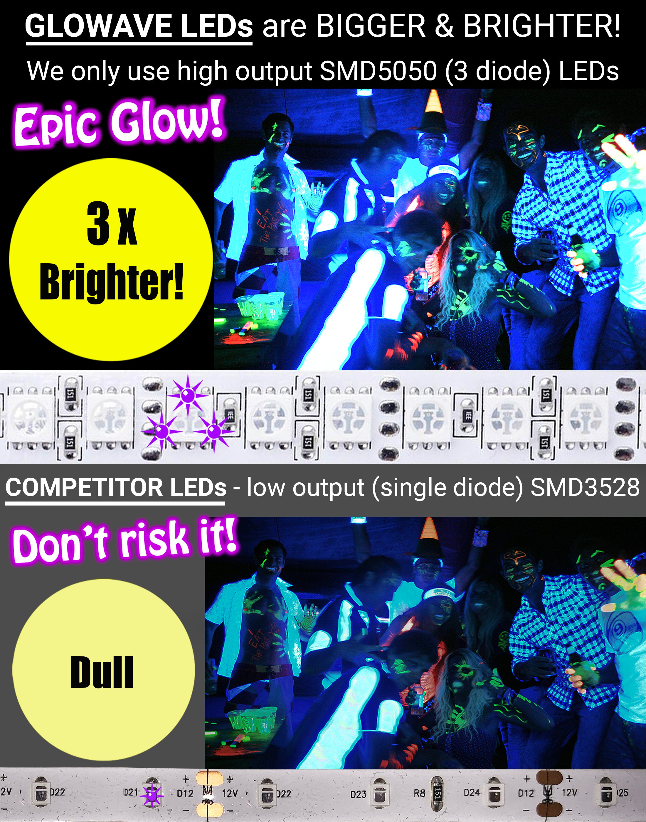 Glow Party World - Black Light UV - Black light LED glow party